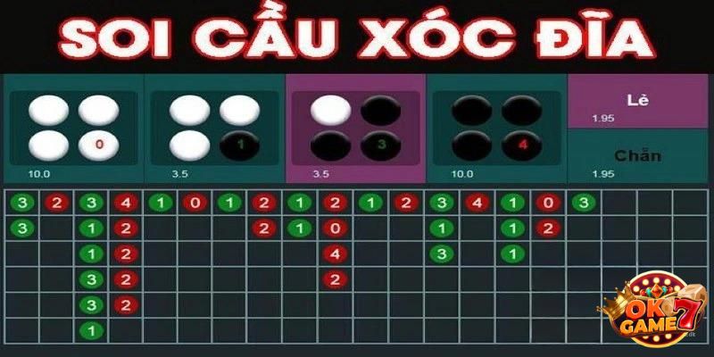 Cách soi cầu xóc đĩa giúp bạn nắm chắc phần thắng